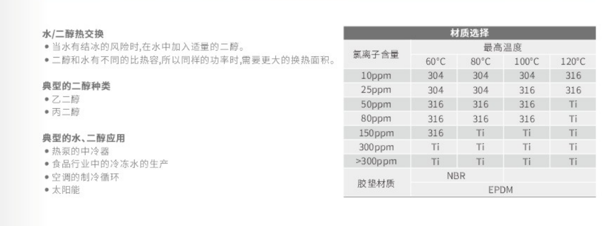 1627892553932045.png image.png