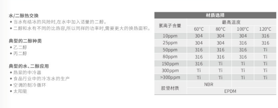 1627892637643067.png image.png